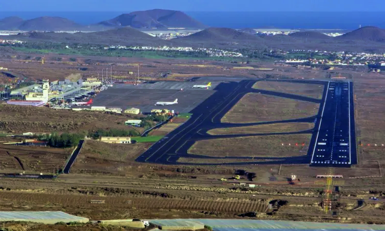 Tenerife South Airport