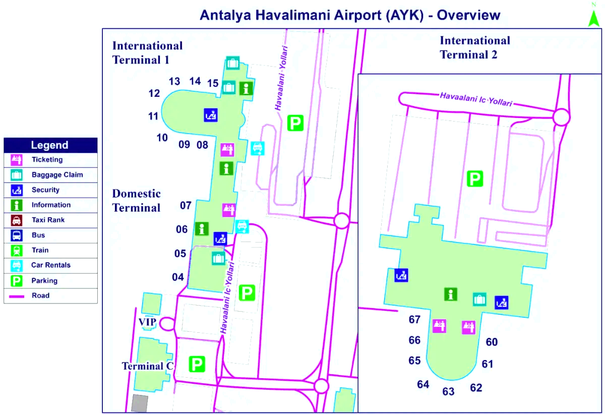 Antalya Airport