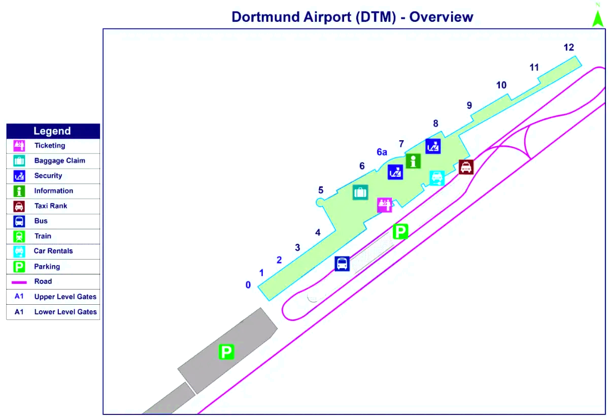 Dortmund Airport