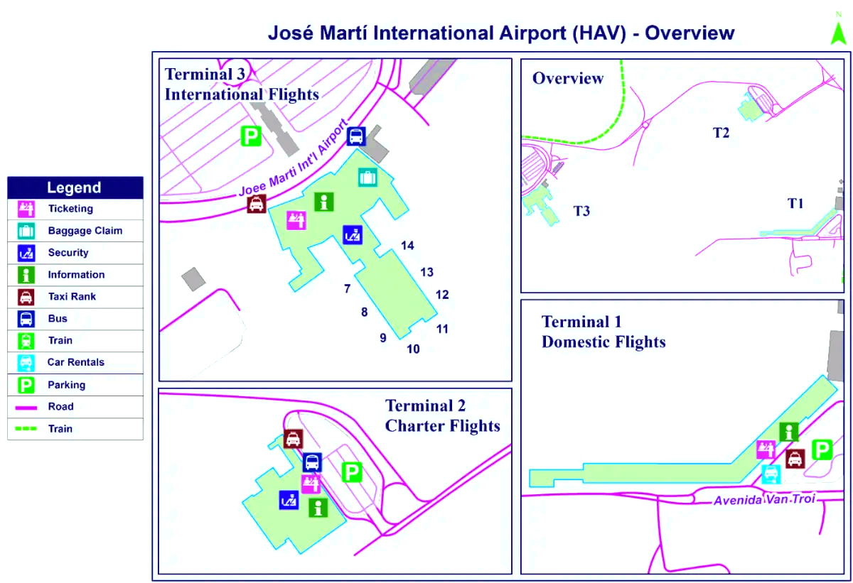 Jose Marti International Airport