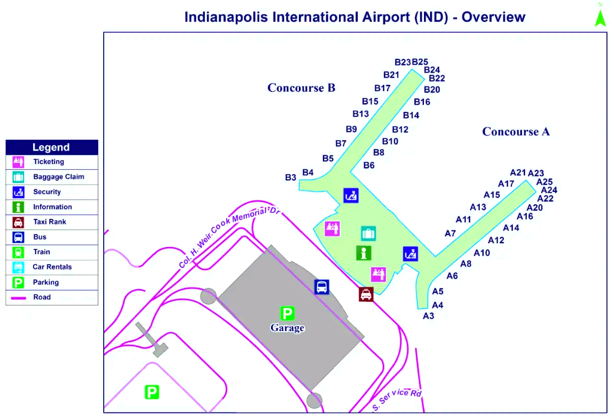 Indianapolis International Airport