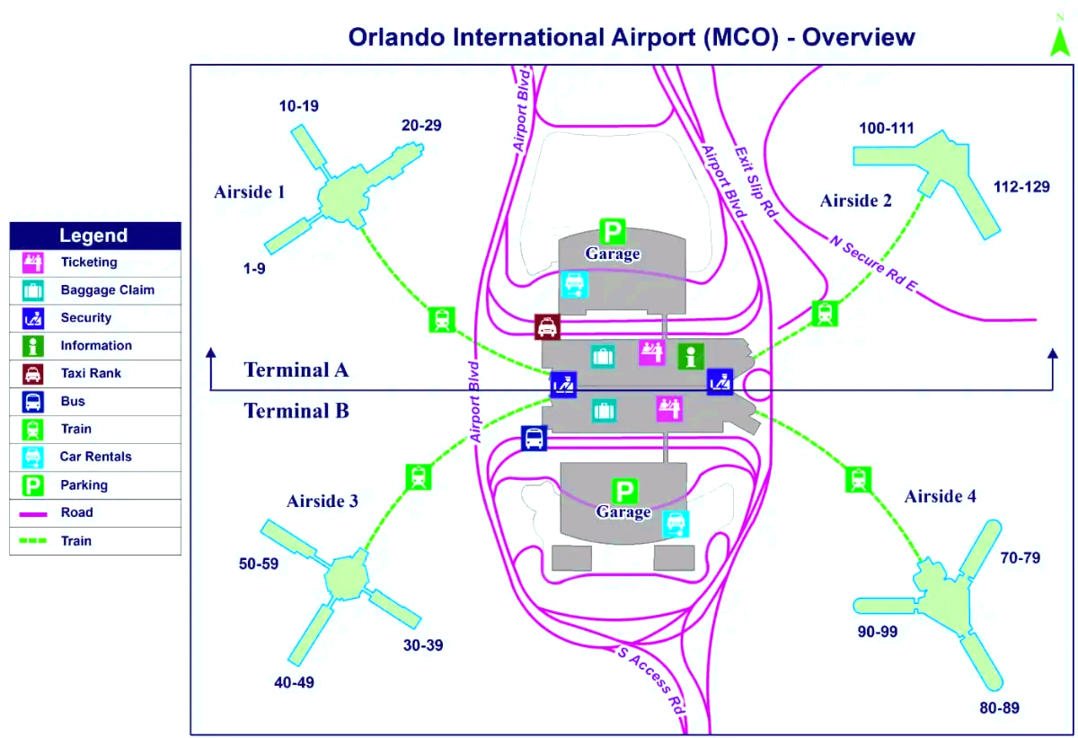 Orlando International Airport