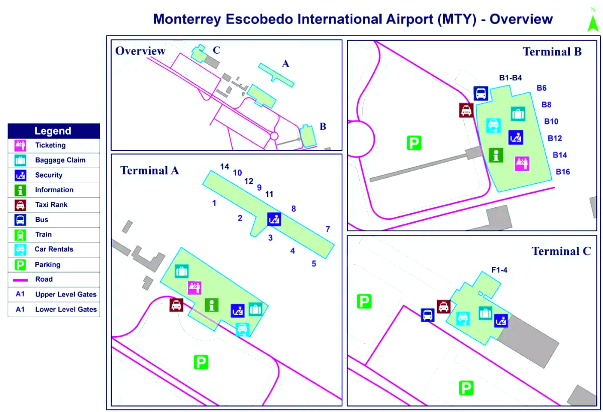 Monterrey International Airport