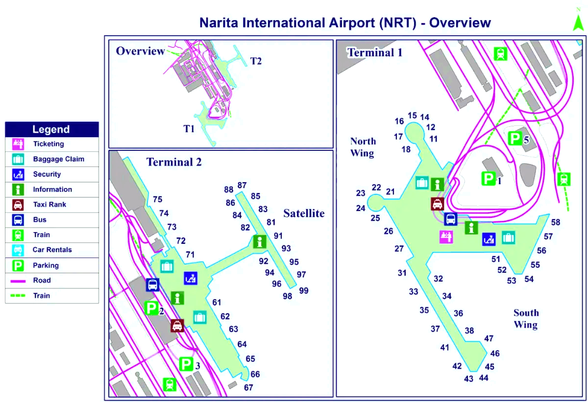 Narita International Airport