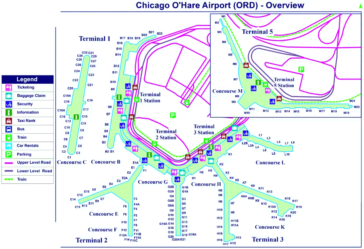 O'Hare International Airport