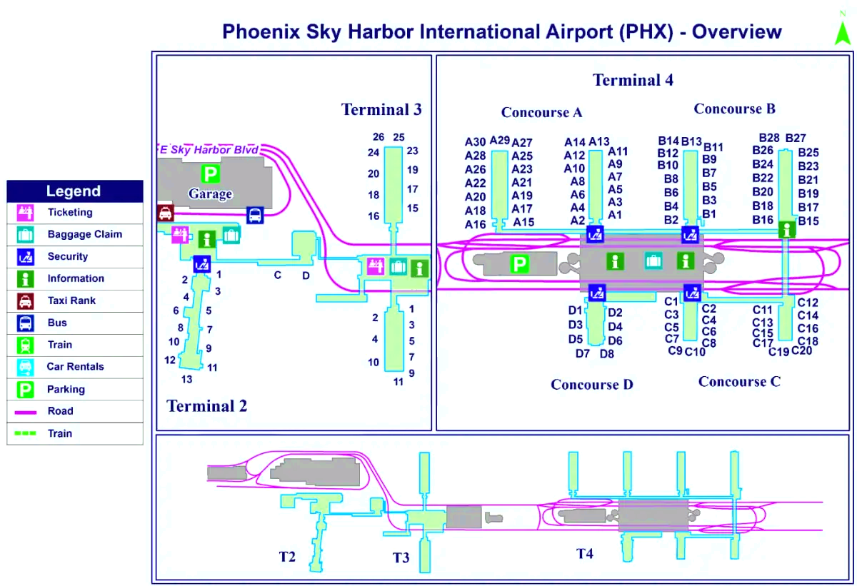 Sky Harbor International Airport