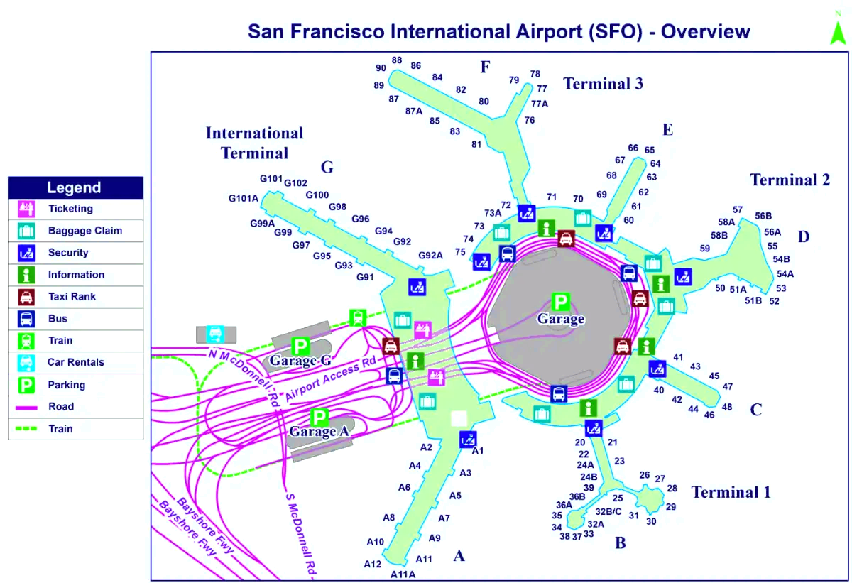 San Francisco International Airport