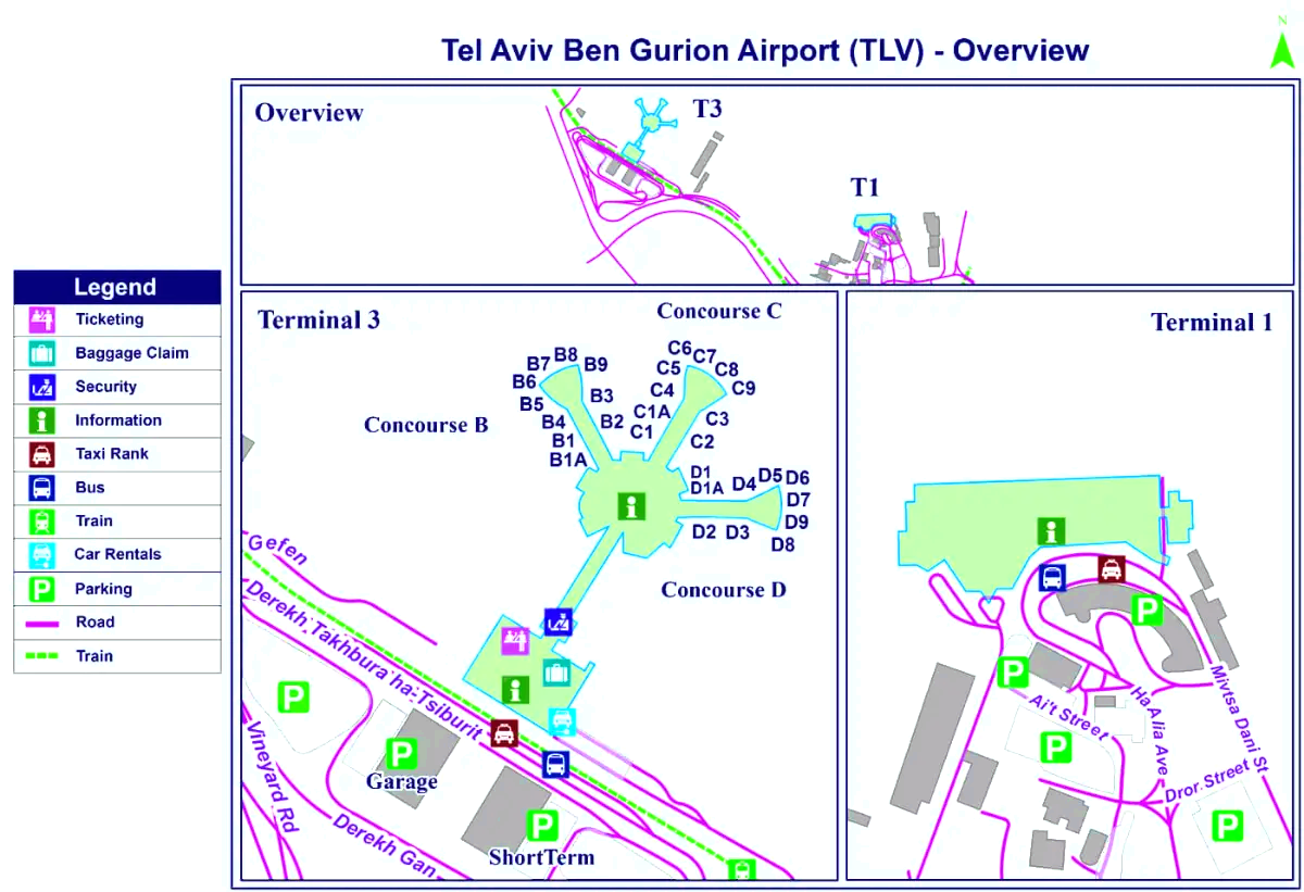 Ben Gurion International Airport