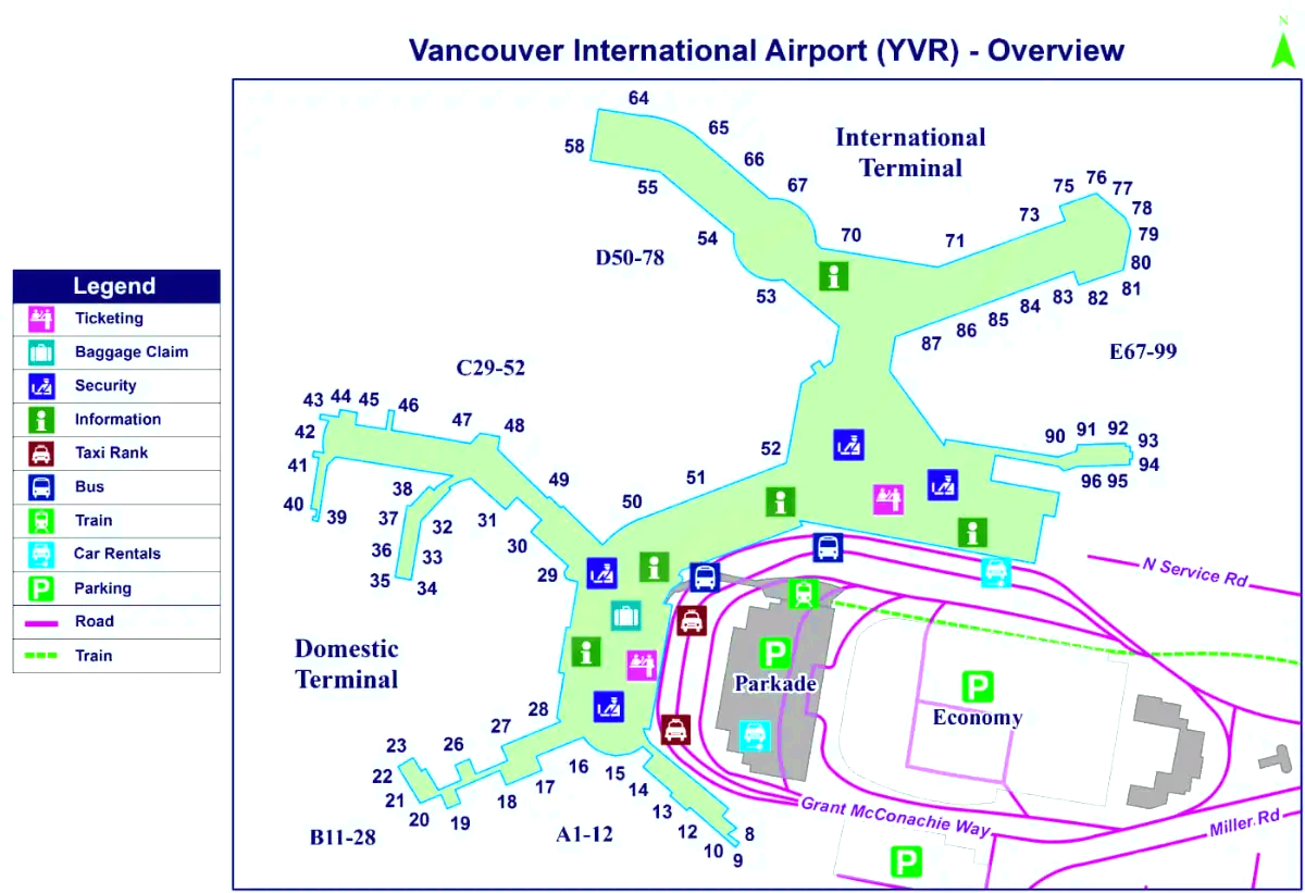 Vancouver International Airport