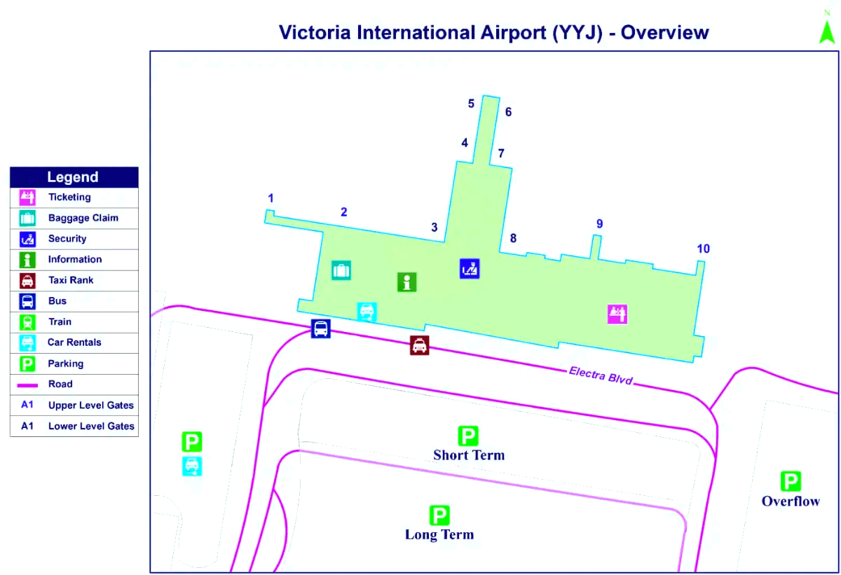 Victoria International Airport